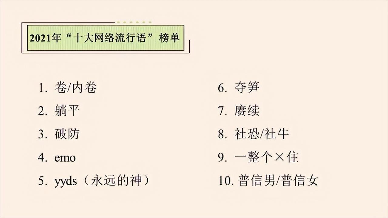 2021年的十大网络流行语 2021年的十大网络流行语