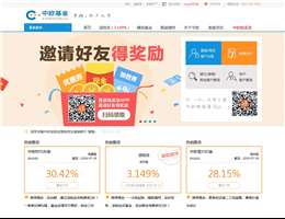 中欧基金