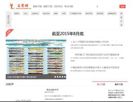上海资讯网